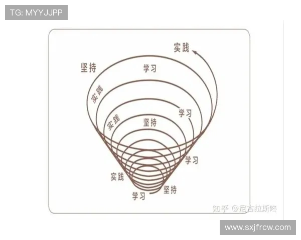 抄近道的聪明哲学：高效做事的底层逻辑(3)